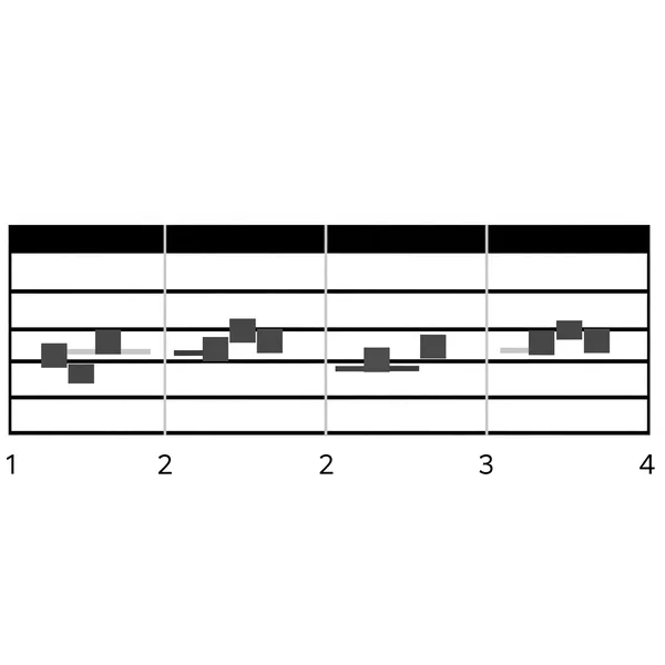 Diagram dat verplaatste beats op een muzikaal ritme-grid laat zien