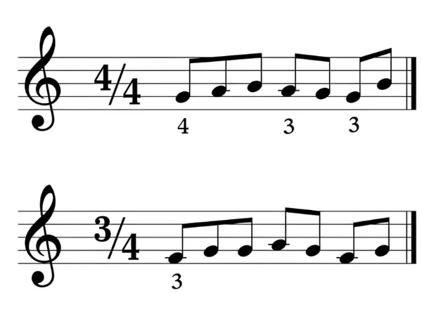 Musical staff showing 4/4 and 3/4 time signatures clearly