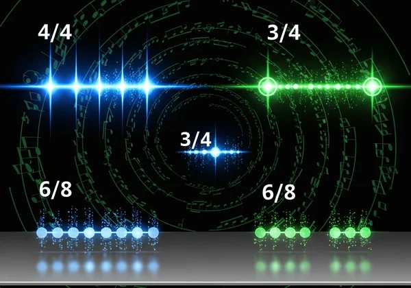 Visualizing time signatures and beat subdivisions in music